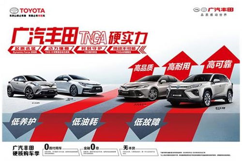 冠悅廣汽豐田 依托易車平臺，引領(lǐng)汽車銷售服務(wù)新體驗